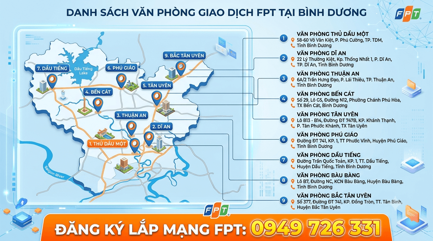 Lắp Mạng FPT Bình Dương