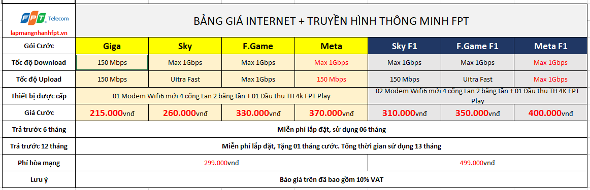 Lắp Truyền Hình tại Huyện Phúc Thọ