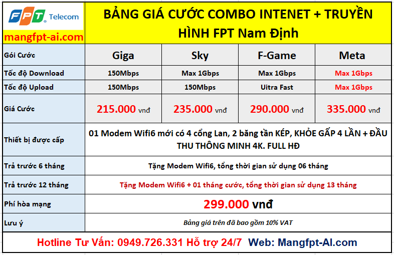 Đặc biệt: Giảm ngay 150.000 – 300.000 vnđ khi quý khách đăng ký trả trước 12 tháng tùy theo gói cước