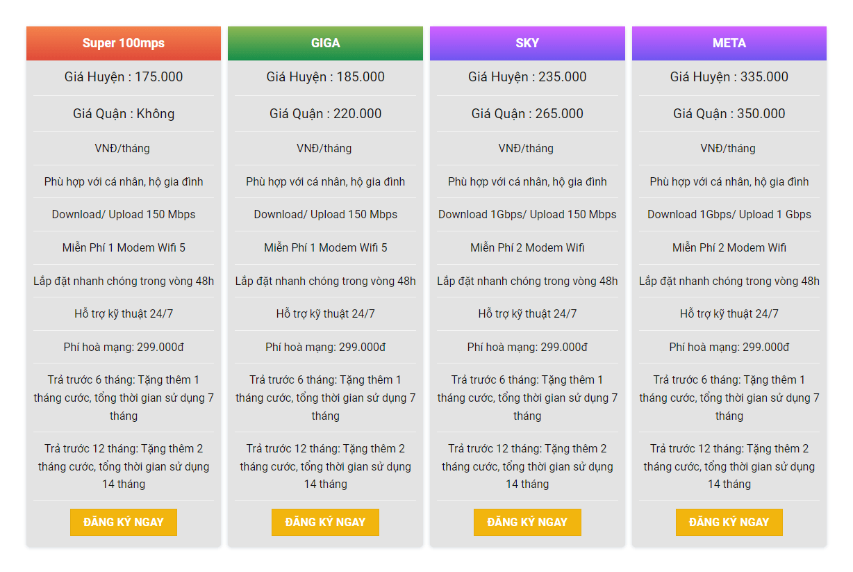 Bình Dương: Nâng tầm trải nghiệm internet cùng FPT Telecom