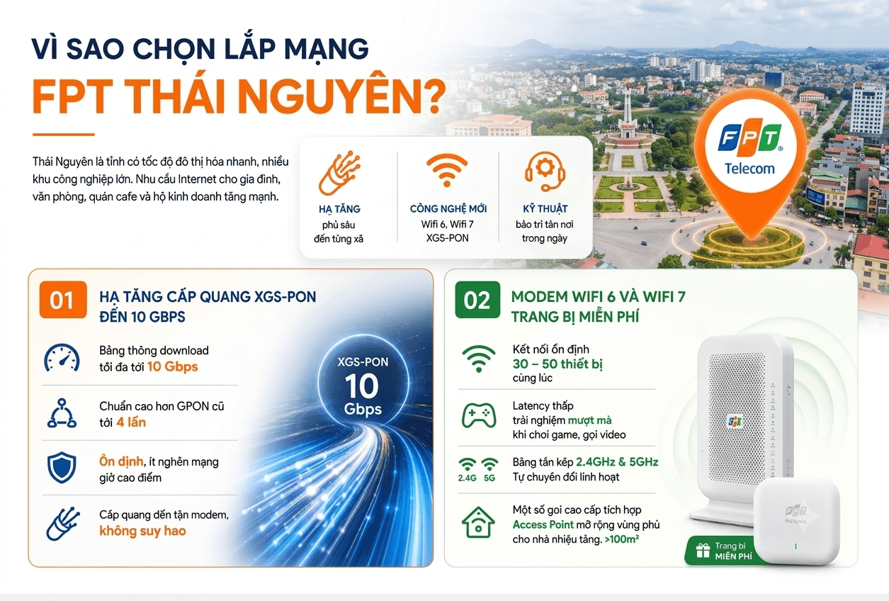 Thái NGuyên