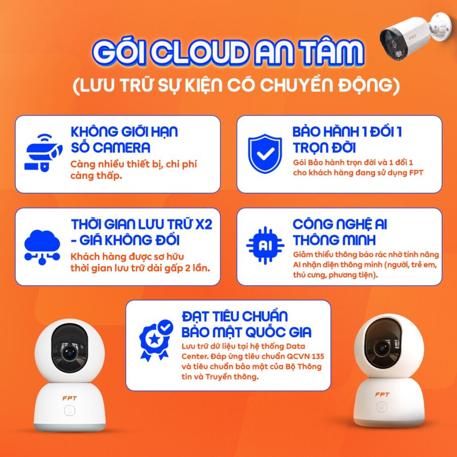 Alternative view of Combo 3 Camera (2 Play 4; 1 IQ4S)