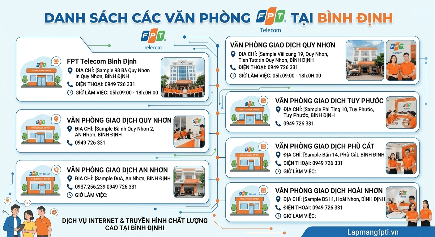 Bình Định