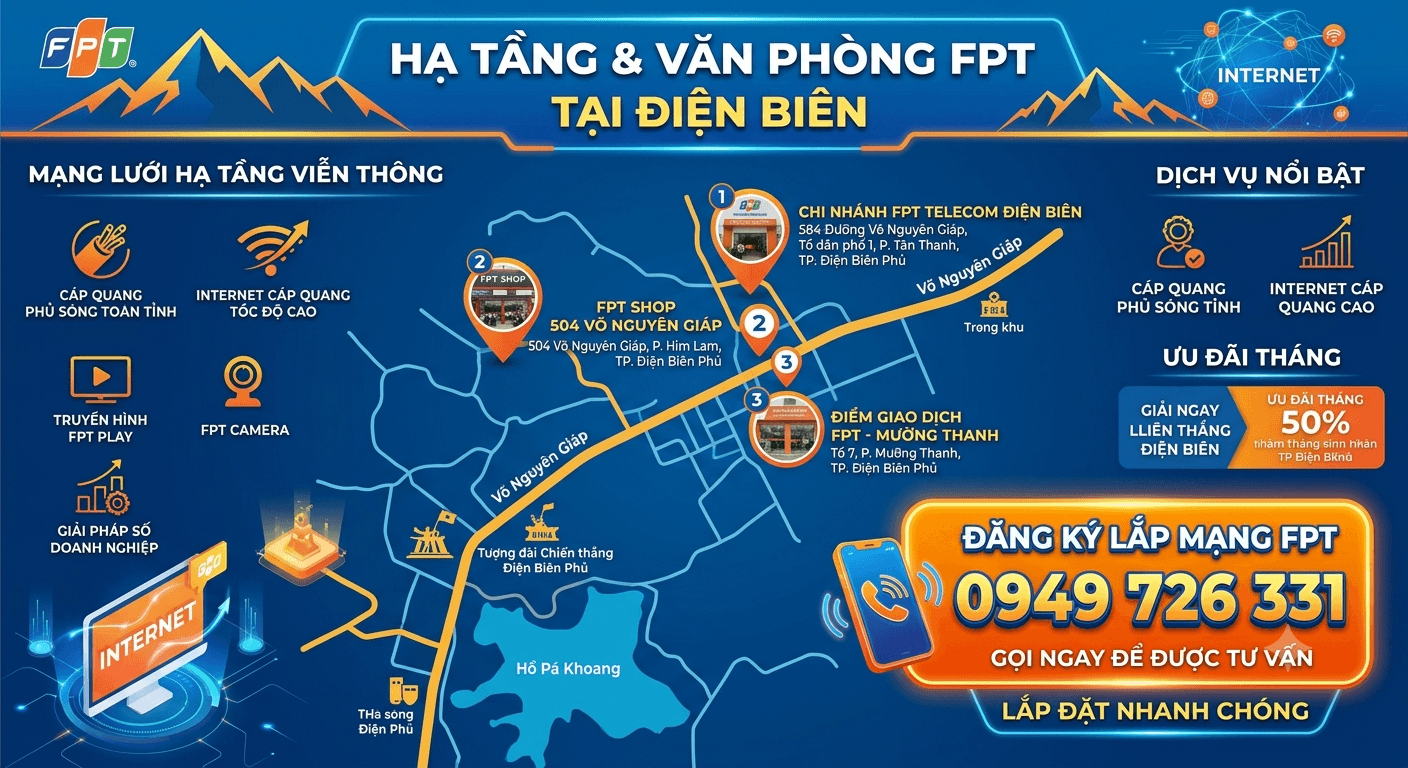 Lắp Mạng FPT Tại Điện Biên